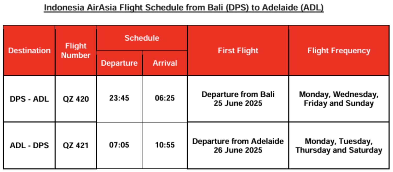 AirAsia flight schedule