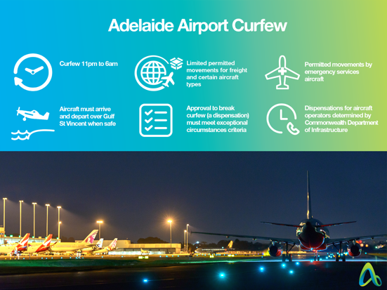 Adelaide Airport curfew infographic